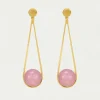 Best Ipanema Earrings Earrings