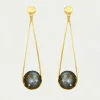 Clearance Ipanema Earrings Drop Earrings | Statement Earrings