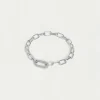 Hot Soho Chain Bracelet Bracelets